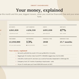 Net Worth Tracker Excel & Google Sheets, FIRE Calculator, Assets + Debt Tracker, Wealth Tracker, Financial Independence | Neutral Cream image 2