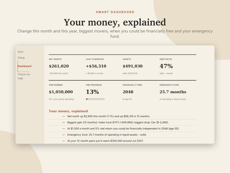 Net Worth Tracker Excel & Google Sheets, FIRE Calculator, Assets + Debt Tracker, Wealth Tracker, Financial Independence | Neutral Cream image 2
