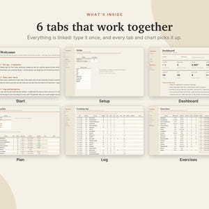 K&ouml;nnte beinhalten: Eine digitale Trainingsplaner-Oberfl&auml;che mit sechs miteinander verbundenen Reitern namens Start, Setup, Dashboard, Plan, Log und Exercises. Das Layout enth&auml;lt die Text&uuml;berschriften WHAT'S INSIDE und 6 tabs that work together, mit Datentabellen und Eingabefeldern in einem hellbeigen Farbschema.