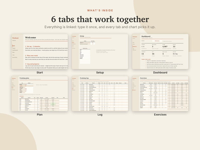 K&ouml;nnte beinhalten: Eine digitale Trainingsplaner-Oberfl&auml;che mit sechs miteinander verbundenen Reitern namens Start, Setup, Dashboard, Plan, Log und Exercises. Das Layout enth&auml;lt die Text&uuml;berschriften WHAT'S INSIDE und 6 tabs that work together, mit Datentabellen und Eingabefeldern in einem hellbeigen Farbschema.