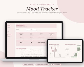 Mood Tracker Excel & Google Sheets, Year in Pixels, Mental Health Journal, Daily Mood + Anxiety Log, Self Care Tracker | Pink Aesthetic