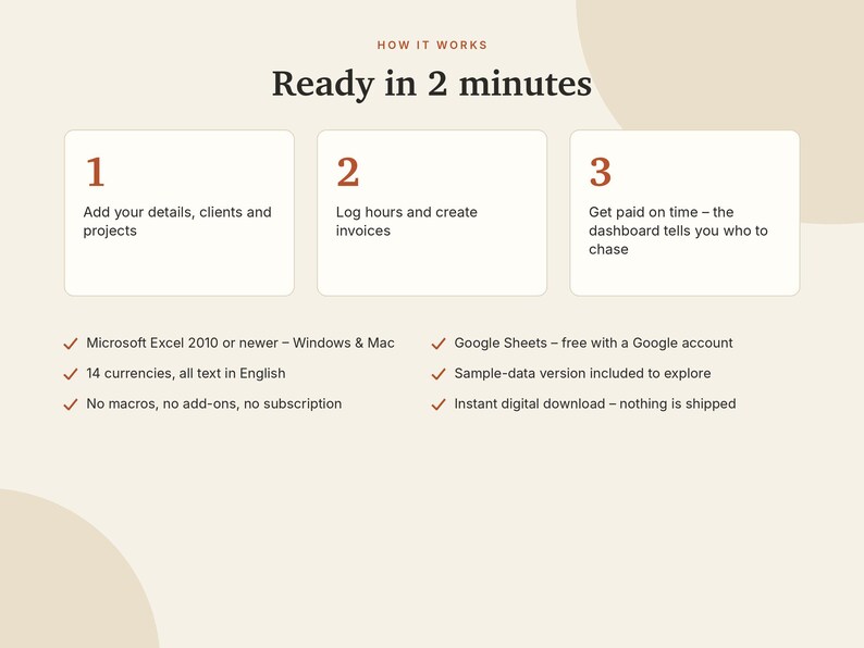 K&ouml;nnte beinhalten: Eine Infografik mit dem Titel How It Works Ready in 2 minutes mit drei nummerierten Schritten: 1. Add your details, clients and projects, 2. Log hours and create invoices, 3. Get paid on time. Enth&auml;lt H&auml;kchen f&uuml;r Softwarekompatibilit&auml;t.