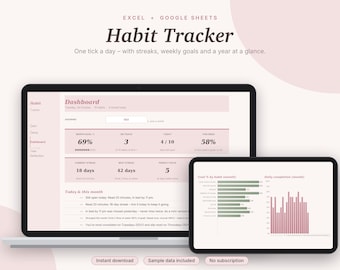 Habit Tracker Excel & Google Sheets, Daily Habit Tracker with Streaks, Monthly + Yearly Goal Tracker, Routine Planner | Pink Aesthetic
