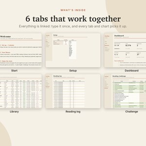 May include: A digital reading tracker template featuring six distinct tabs labelled Welcome, Setup, Dashboard, Library, Reading log, and Challenge. The interface displays organised tables, charts, and progress metrics for tracking books, with the text 6 tabs that work together displayed prominently at the top.