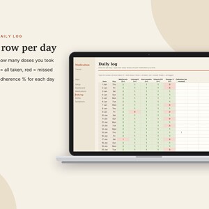 Medication Tracker Excel & Google Sheets, Pill Log, Daily Medicine Schedule, Refill Reminder, Health Tracker | Neutral Cream image 6