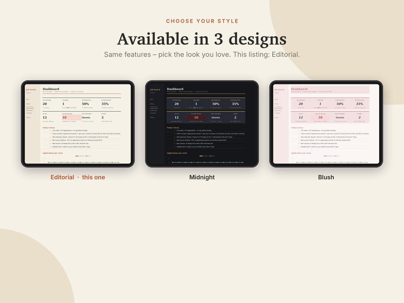 May include: Three digital tablet screens displaying a dashboard interface in three color themes: Editorial with a cream background, Midnight with a dark charcoal background, and Blush with a soft pink background. Each screen shows identical data metrics, numerical values, and text labels.