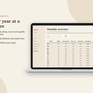 May include: A laptop screen displaying a digital sleep tracker interface titled Monthly overview. The table includes columns for month, nights, average sleep hours, score, quality, bedtime, and wake time for the year 2026, with a sidebar menu.
