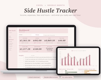 Side Hustle Tracker Excel & Google Sheets, Income Expense Tracker, Freelance Profit Dashboard, Small Business Spreadsheet | Pink Aesthetic