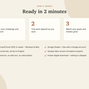 May include: An instructional graphic titled How it works Ready in 2 minutes. It outlines three steps: 1 Pick your challenge and amount, 2 Tick each deposit as you save, 3 Watch your goals and streaks grow. Includes technical requirements.