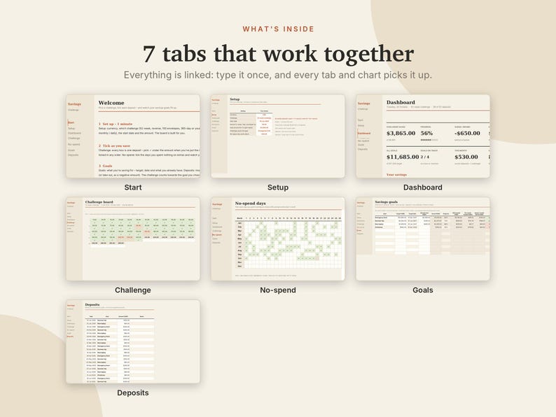 May include: A digital financial tracker interface featuring 7 tabs: Welcome, Setup, Dashboard, Challenge, No-spend, Goals, and Deposits. The layout uses a neutral beige colour palette with dark text, displaying linked spreadsheets, savings charts, and progress trackers for personal finance management.