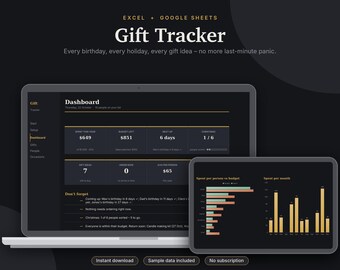 Gift Tracker Excel & Google Sheets, Christmas Gift List + Budget, Birthday Reminder, Gift Ideas Planner, Holiday Planner | Dark Mode