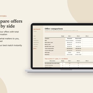 May include: A laptop screen displaying a digital job search offer comparison spreadsheet. The interface features columns for four offers, including company names, salary, bonuses, and weighted scores. Text on the left reads: Compare offers side by side.