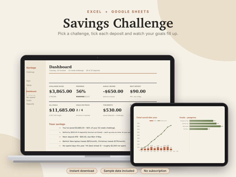 May include: A digital savings challenge dashboard for Excel and Google Sheets displayed on a laptop and tablet screen. The interface features financial data, progress bars, and charts in a neutral colour palette with dark text.