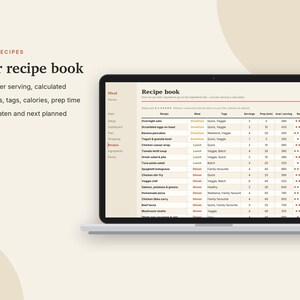 Matplanerare i Excel och Google Sheets, veckovis matplan med automatisk inköpslista, receptbok, skafferi + matbudgetuppföljare | Neutral Cream bild 7