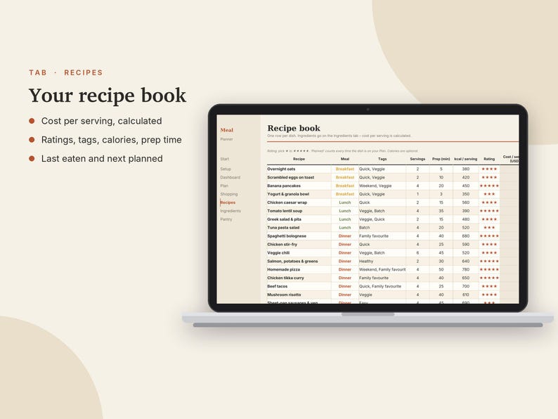 Matplanerare i Excel och Google Sheets, veckovis matplan med automatisk inköpslista, receptbok, skafferi + matbudgetuppföljare | Neutral Cream bild 7