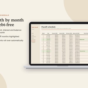 K&ouml;nnte beinhalten: Ein Laptop-Bildschirm zeigt eine digitale Tabelle zur Schuldentilgung. Die Benutzeroberfl&auml;che enth&auml;lt Spalten f&uuml;r Monat, Datum, Zahlung, Zinsen, Tilgung, Restbetrag und monatliche Abzahlung, mit Text zur monatlichen Reduzierung der Schulden.