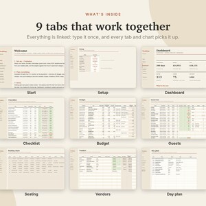 May include: A digital spreadsheet template featuring 9 interconnected tabs labeled Welcome, Setup, Dashboard, Checklist, Budget, Guests, Seating, Vendors, and Day plan. The interface uses a light beige color scheme with dark text and red accents.