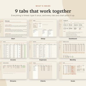 May include: A digital spreadsheet template featuring 9 interconnected tabs labelled What's Inside, 9 tabs that work together, Everything is linked: type it once, and every tab and chart picks it up, Start, Setup, Dashboard, Income, Expenses, Monthly, Streams, Clients, and Goals.