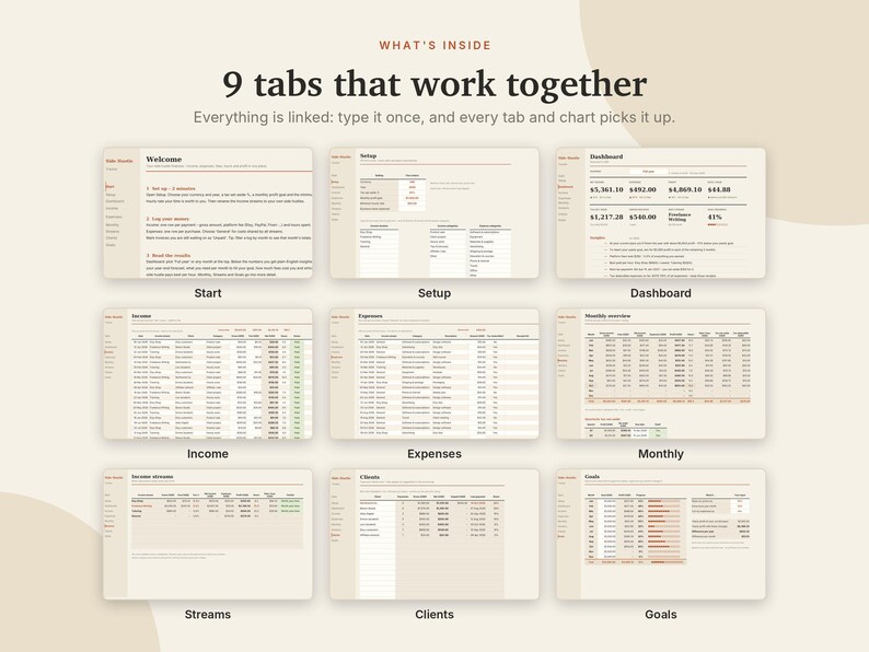 May include: A digital spreadsheet template featuring 9 interconnected tabs labelled What's Inside, 9 tabs that work together, Everything is linked: type it once, and every tab and chart picks it up, Start, Setup, Dashboard, Income, Expenses, Monthly, Streams, Clients, and Goals.