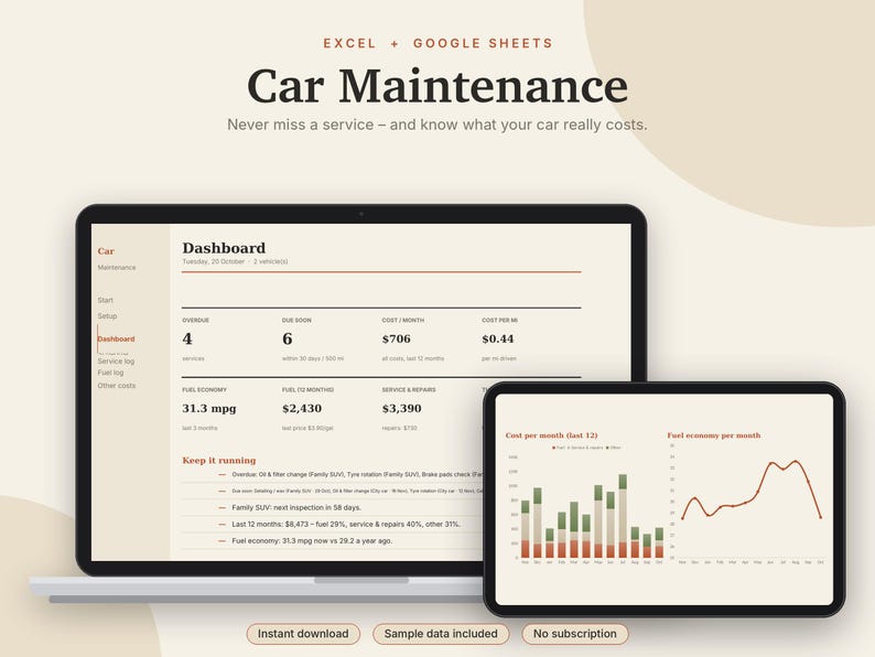 May include: A digital car maintenance tracker for Excel and Google Sheets displayed on a laptop and tablet. The dashboard shows data including fuel economy in mpg, service costs, and repair logs with charts and text detailing vehicle expenses.