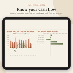 Rastreador de propiedades de alquiler en Excel y Google Sheets, hoja de cálculo para propietarios, lista de alquileres, ingresos y gastos de alquiler, resumen de impuestos / Neutral Cream imagen 3