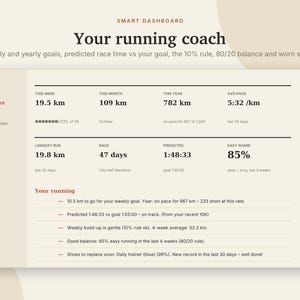 Lauftagebuch (Excel & Google Sheets), Lauftracker + Halbmarathon-Trainingsplan, Temporechner, Wettkampfprognose, Schuhprotokoll | Neutral Cream Bild 2