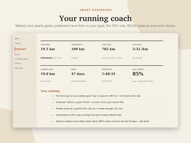 Lauftagebuch (Excel & Google Sheets), Lauftracker + Halbmarathon-Trainingsplan, Temporechner, Wettkampfprognose, Schuhprotokoll | Neutral Cream Bild 2