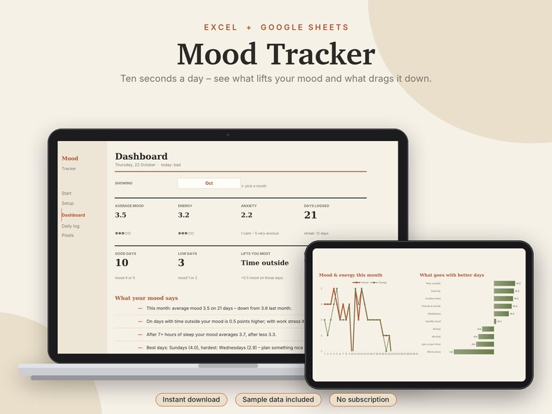 Mood Tracker Excel & Google Sheets, Year in Pixels, Mental Health Journal, Daily Mood + Anxiety Log, Self Care Tracker | Neutral Cream image 1