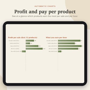 Calcolatore prezzi Excel e Fogli Google, Prezzi dei prodotti per venditori Etsy, Foglio di calcolo per il calcolo di costi e profitti per prodotti fatti a mano / Crema neutra immagine 3
