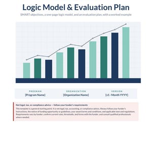 Logic Model & Evaluation Plan | Digital Download