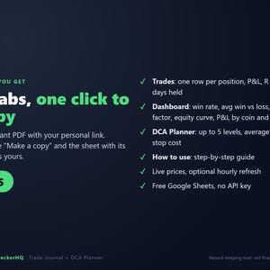 Pu&ograve; includere: Un modello digitale di diario di trading e pianificatore DCA con il testo: WHAT YOU GET, 4 tabs, one click to copy, An instant PDF with your personal link, Choose Make a copy, Trades, Dashboard, DCA Planner, How to use, Live prices e Free Google Sheets.