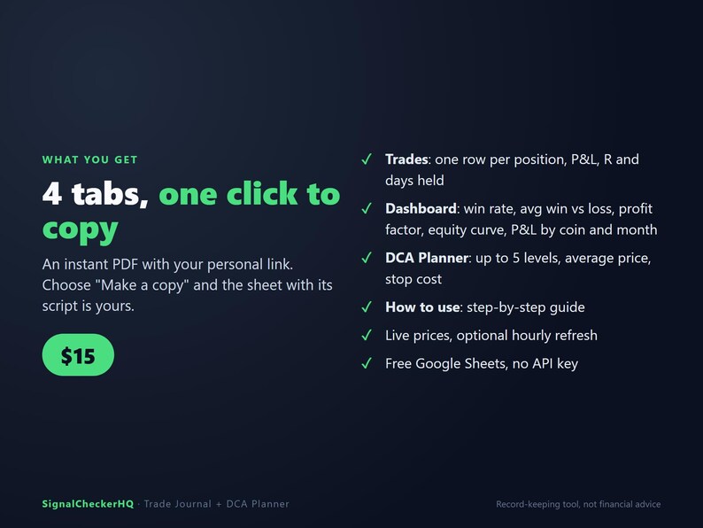 Pu&ograve; includere: Un modello digitale di diario di trading e pianificatore DCA con il testo: WHAT YOU GET, 4 tabs, one click to copy, An instant PDF with your personal link, Choose Make a copy, Trades, Dashboard, DCA Planner, How to use, Live prices e Free Google Sheets.