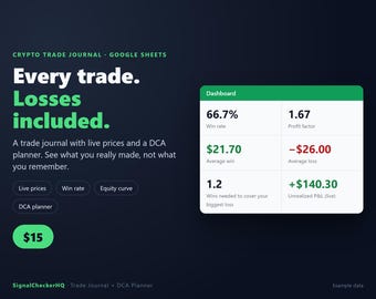 Crypto Trade Journal Google Sheets Template with Live Prices, DCA Calculator, Trading Tracker, Win Rate, Profit Factor, Bitcoin Spreadsheet