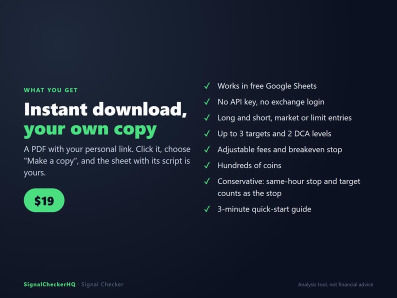 May include: A dark blue digital product information graphic titled What You Get, Instant download, your own copy. It lists features including Google Sheets compatibility, no API key required, long and short entries, and a 3-minute quick-start guide.