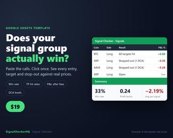 Crypto Signal Checker Google Sheets Template, Test Any Telegram Signal Group Against Real Prices, Win Rate, P&L Tracker, Trading Spreadsheet
