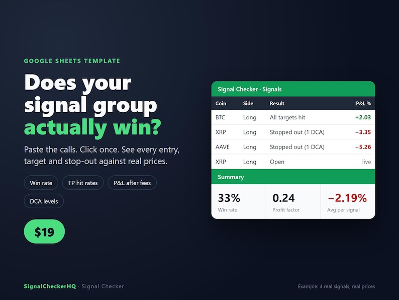 May include: A Google Sheets template for a signal checker featuring a dark background with green text. The interface displays a table with cryptocurrency trading data, including coin names, side, results, and P&L percentages, plus a summary box.