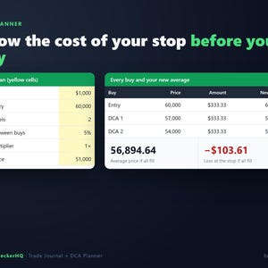 Pu&ograve; includere: Un'interfaccia digitale DCA Planner con due tabelle su sfondo scuro. La tabella a sinistra mostra i parametri del piano come budget e prezzo stop. La tabella a destra mostra voci di acquisto, prezzi, importi e una media di 56.894,64.
