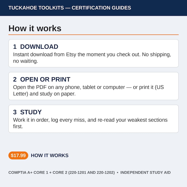 Comptia A+ Core 1 + Core 2 Exam Playbook | Test Day Strategy + Domain ...