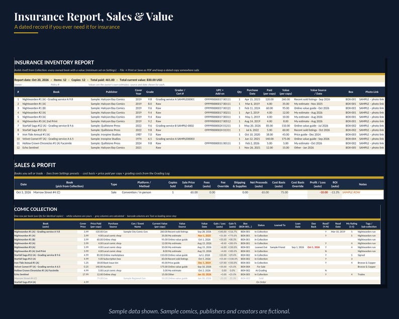 May include: A digital insurance report, sales and profit tracker, and comic collection spreadsheet. The document features dark blue headers with gold accents, organized into tables with columns for book titles, publishers, dates, and financial values.