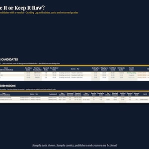 May include: A digital spreadsheet titled Grade It or Keep It Raw? featuring two main sections: Grading Candidates and Grading Submissions. The table includes columns for book titles, raw values, expected grades, service tiers, fees, and status updates.