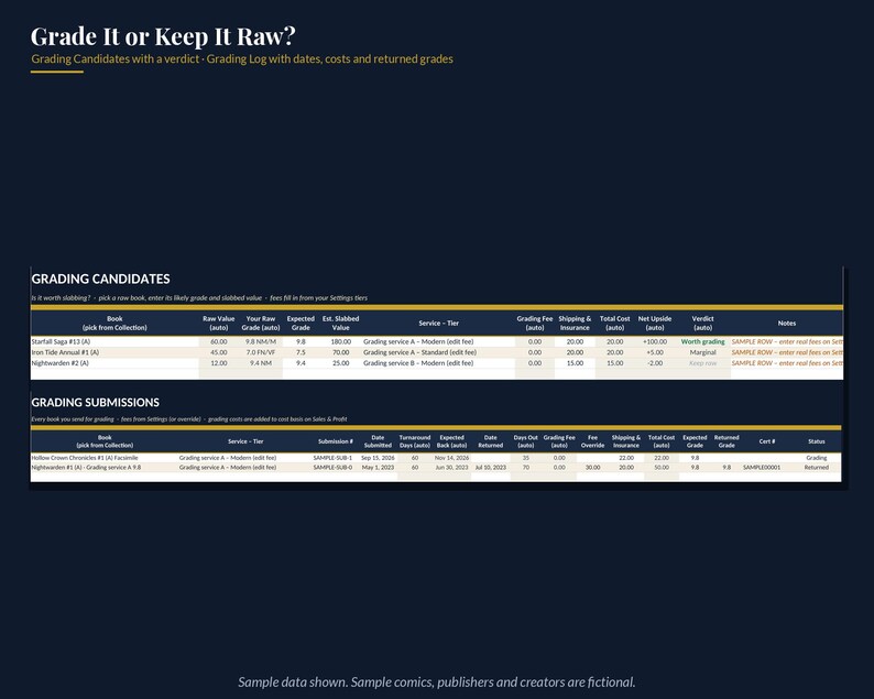 May include: A digital spreadsheet titled Grade It or Keep It Raw? featuring two main sections: Grading Candidates and Grading Submissions. The table includes columns for book titles, raw values, expected grades, service tiers, fees, and status updates.