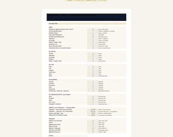 Elenco di collezioni di tazze e bicchieri (Excel, Fogli Google), lista dei desideri