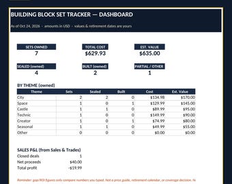 Building Block Set Tracker Spreadsheet Excel Google Sheets Sealed vs Built P&L Insurance List
