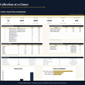 May include: A digital comic collection dashboard displaying financial metrics, including 12 books owned, a total paid of $461, an estimated value of $830, and a gain of $369. The interface features tables for top 10 books, publisher values, era breakdowns, and creator lists.
