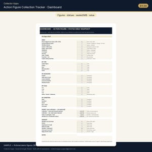 May include: A digital dashboard for an action figure collection tracker, featuring a white spreadsheet interface with dark blue headers. It displays categorized data including shelf statistics, figure types, packaging, scale, condition, monetary estimates, and a wishlist.