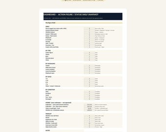 Foglio di calcolo per il monitoraggio della collezione di action figure / Inventario delle statue Scala Articolazioni Lista dei desideri / Excel Fogli Google