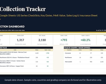 Coin Collection Tracker Spreadsheet, Excel & Google Sheets, US Coin Checklists, Key Dates, Melt Value, Coin Inventory, Sales Log