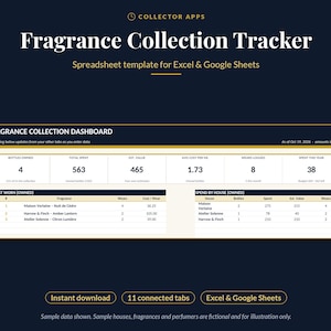 Fragrance Collection Tracker, Perfume Inventory Spreadsheet, Excel & Google Sheets, Wear Log, Cost per Wear, Decants and Samples, Wishlist