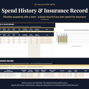 May include: A digital template titled Spend History & Insurance Record by Collector Apps. It features a table for tracking monthly spending and a bar chart comparing total spend versus estimated value, plus an insurance record table.