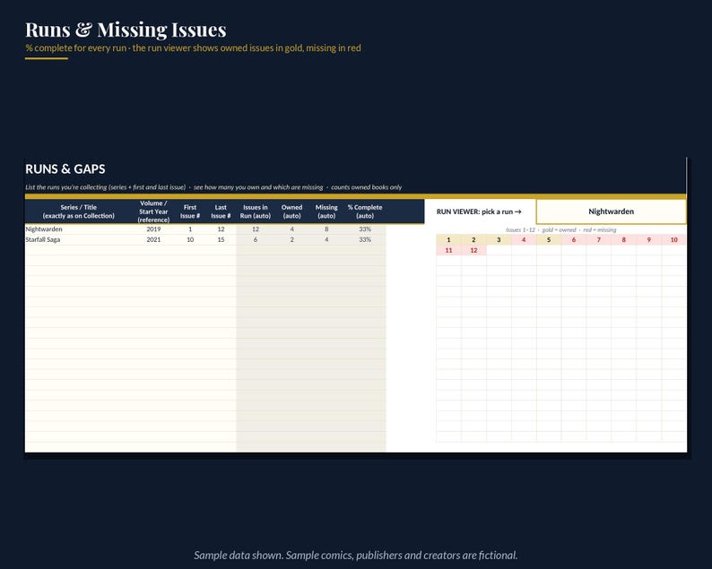 May include: A digital spreadsheet titled Runs & Missing Issues featuring a table for tracking comic book collections. It includes columns for series titles, volume years, issue numbers, and completion percentages, alongside a run viewer grid.